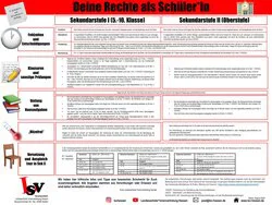 Schüler*innenrechteplakat